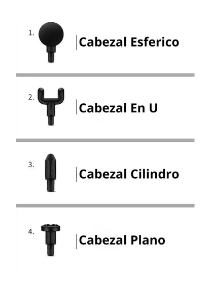 Pistola de Masaje Profesional